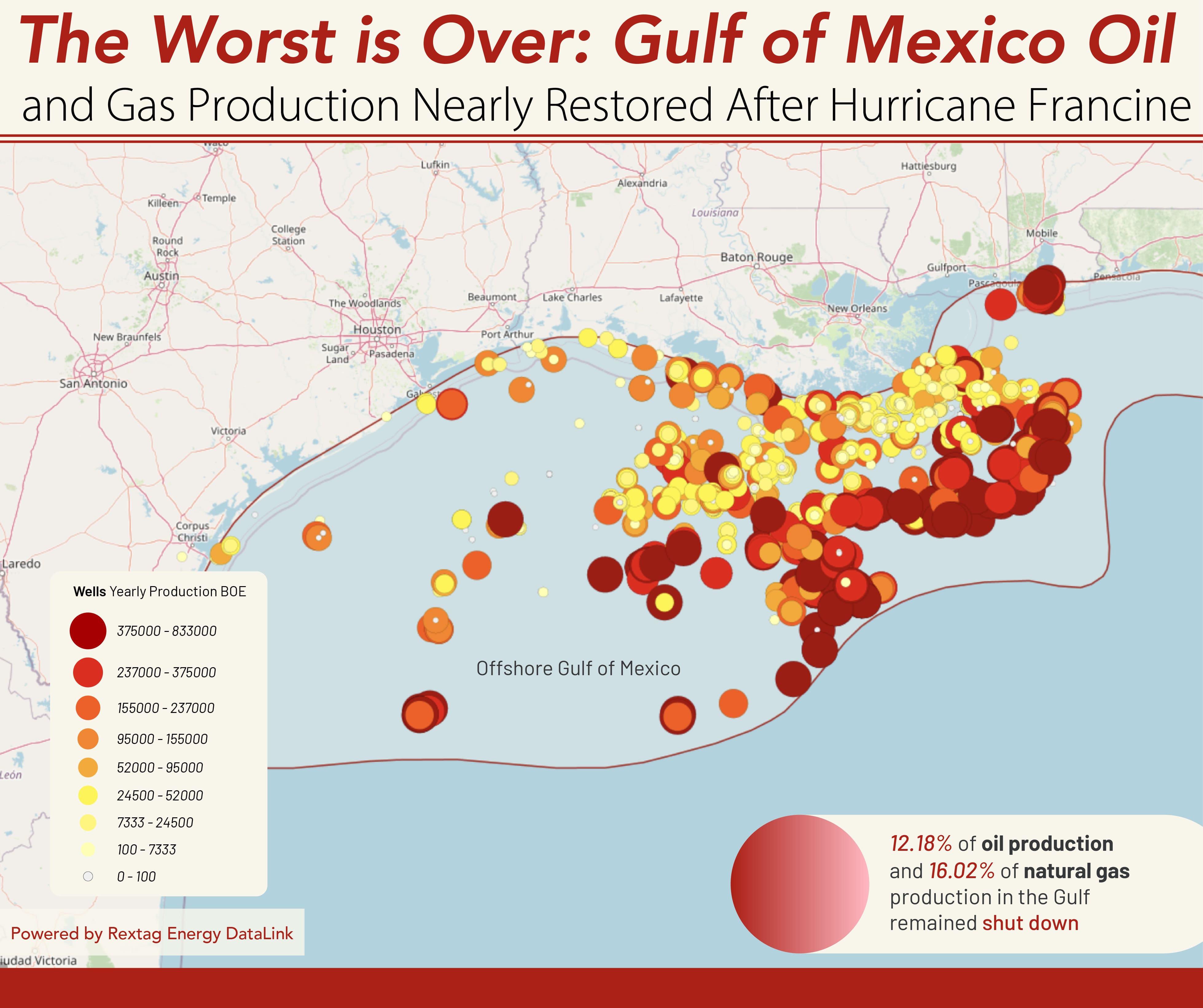 The-Worst-is-Over-Gulf-of-Mexico-Oil-and-Gas-Production-Nearly-Restored-After-Hurricane-Francine